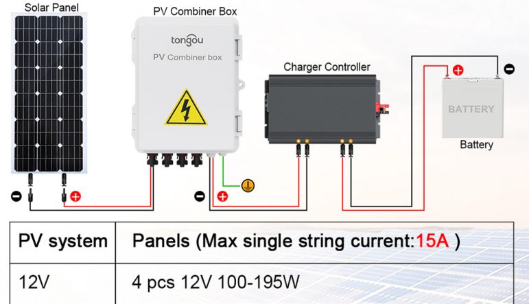 太陽光発電システムのDCサーキットブレーカーの接続方法